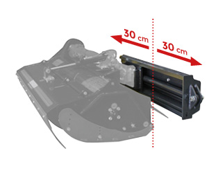 Energreen Robo Evo Hydraulic Side Shift Attachment