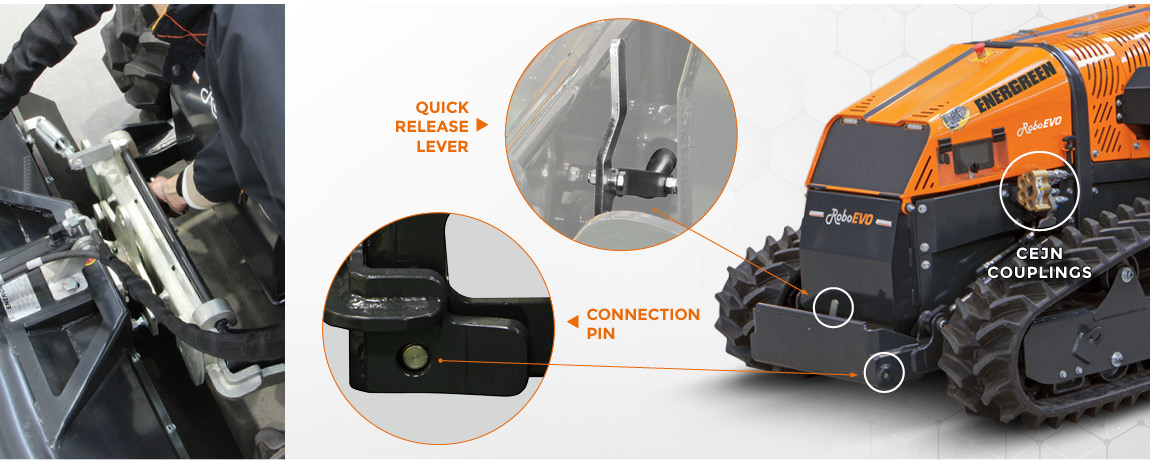 Energreen RoboEvo Front Lifter Attachment